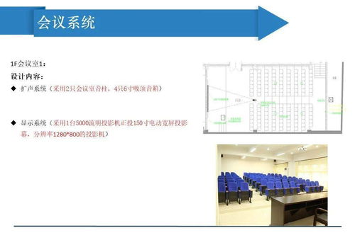 一份非常全的多媒體會(huì)議及展廳詳細(xì)設(shè)計(jì)方案